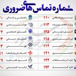 تلفن های ضروری آستارا