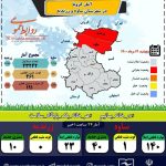 آخرین آمار کرونا در ساوه