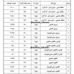 قیمت جدید انواع نان در استان مرکزی