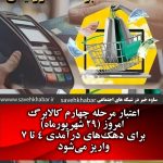 اعتبار مرحله چهارم کالابرگ امروز (۲۹ شهریورماه) برای دهکهای درآمدی ۴ تا ۷ واریز میشود